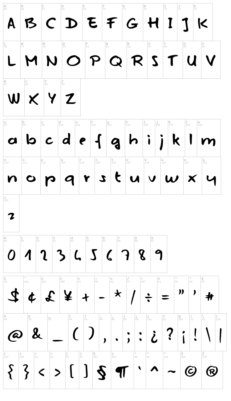 Mojito in June font map